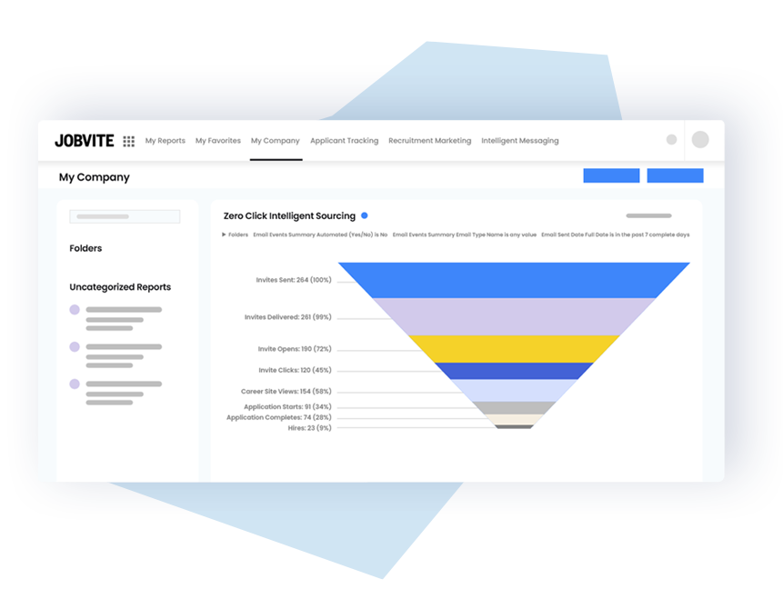 Jobvite’s applicant tracking system’s reports