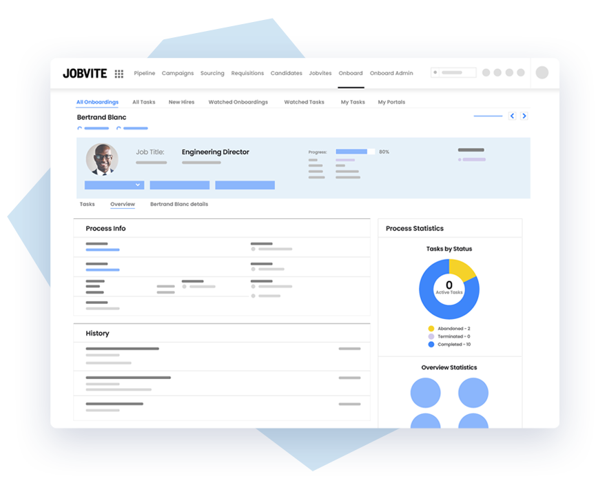 Reports from Jobvite’s applicant tracking system